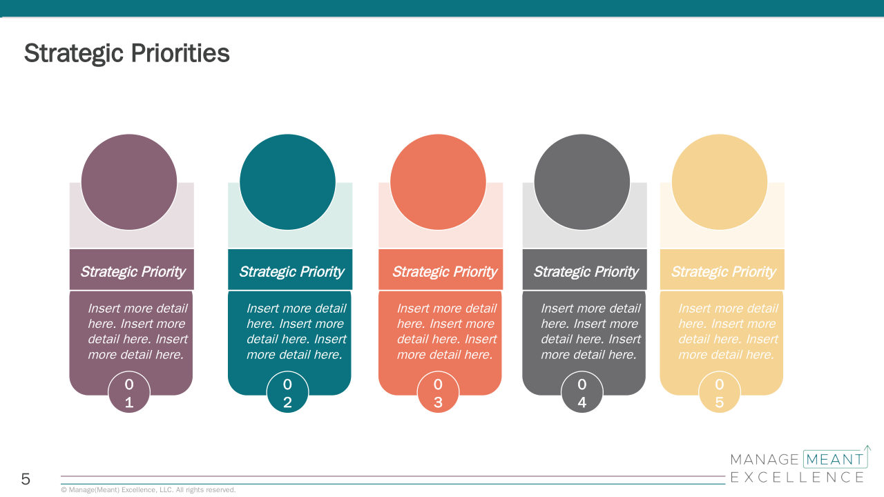 Manager Templates — Strategic Priorities