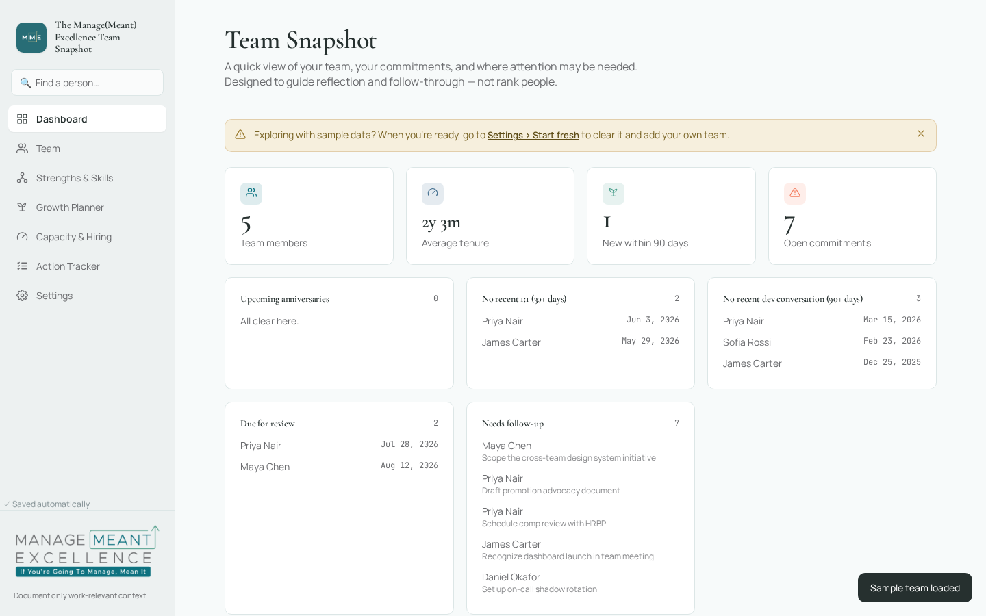 The Team Snapshot dashboard — tenure, open commitments, overdue 1:1s, and follow-ups at a glance.
